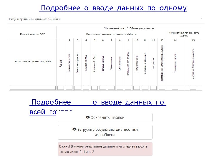 Подробнее о вводе данных по одному Подробнее всей группе о вводе данных по 