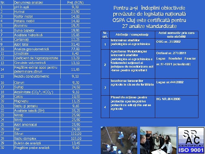 Nr. 1 2 3 4 5 6 7 8 9 10 11 12 13