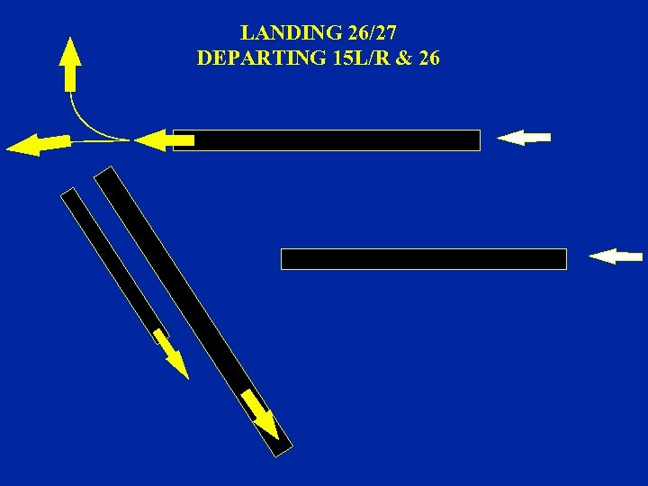 LANDING 26/27 DEPARTING 15 L/R & 26 