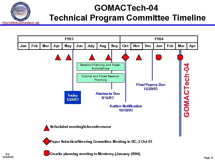 GOMACTech-04 Technical Program Committee Timeline FY 03 Jan Feb Mar Apr May FY 04