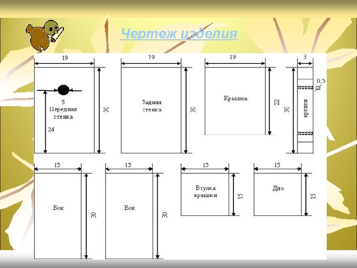 Проект по технологии 5 класс скворечник с планом