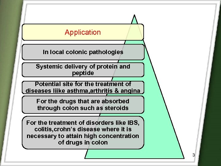 Application In local colonic pathologies Systemic delivery of protein and peptide Potential site for