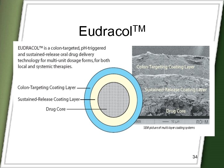 Eudracol. TM 34 