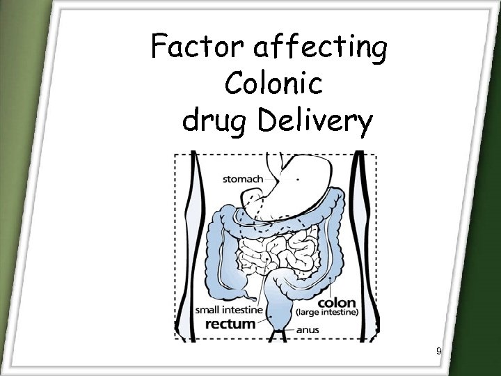 Factor affecting Colonic drug Delivery 9 