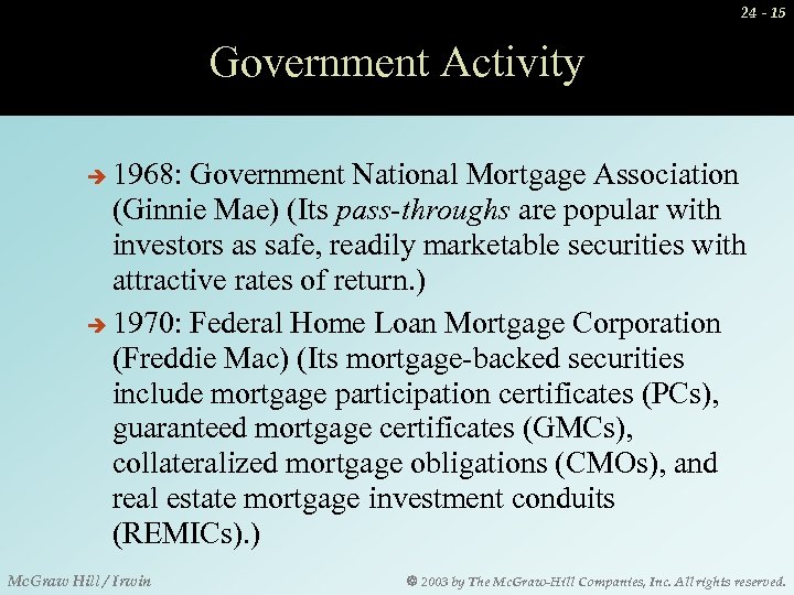 24 - 15 Government Activity 1968: Government National Mortgage Association (Ginnie Mae) (Its pass-throughs