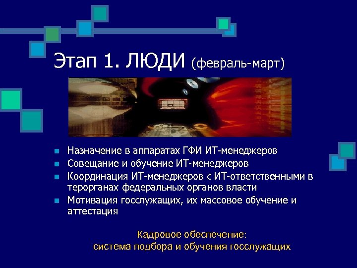 Этап 1. ЛЮДИ n n (февраль-март) Назначение в аппаратах ГФИ ИТ-менеджеров Совещание и обучение