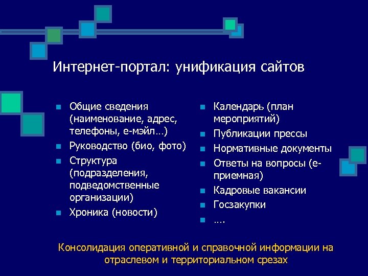 Интернет-портал: унификация сайтов n n Общие сведения (наименование, адрес, телефоны, е-мэйл…) Руководство (био, фото)