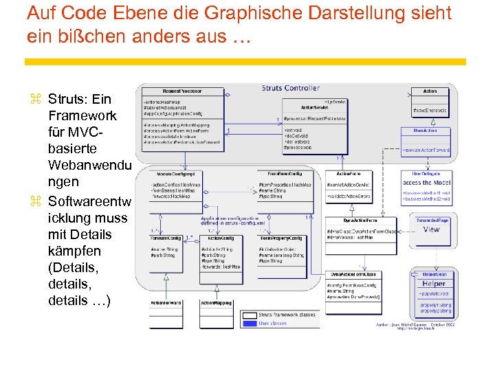Auf Code Ebene die Graphische Darstellung sieht ein bißchen anders aus … z Struts: