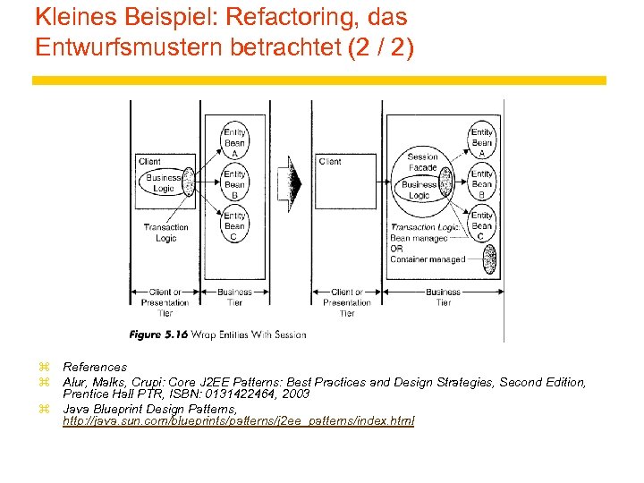 Kleines Beispiel: Refactoring, das Entwurfsmustern betrachtet (2 / 2) z References z Alur, Malks,