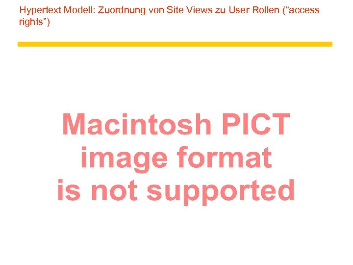 Hypertext Modell: Zuordnung von Site Views zu User Rollen (“access rights”) 