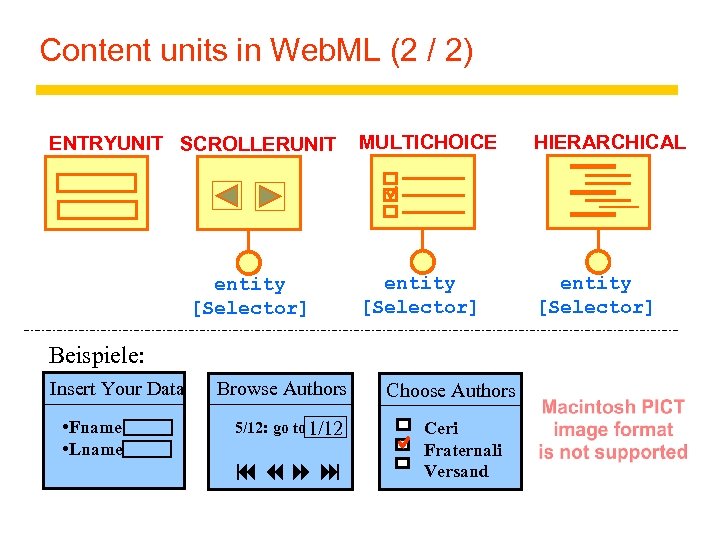 Content units in Web. ML (2 / 2) ENTRYUNIT SCROLLERUNIT entity [Selector] MULTICHOICE HIERARCHICAL
