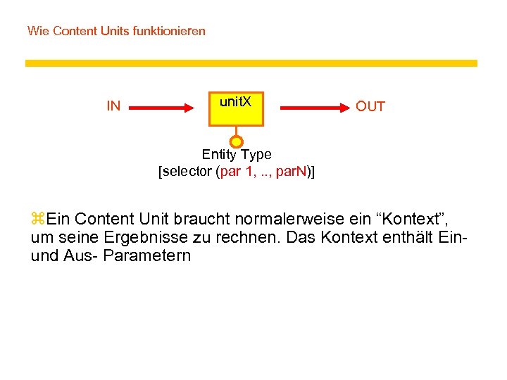 Wie Content Units funktionieren IN unit. X OUT Entity Type [selector (par 1, .