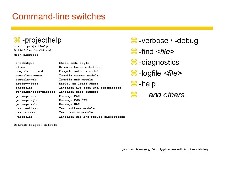 Command-line switches z -projecthelp > ant -projecthelp Buildfile: build. xml Main targets: checkstyle Check