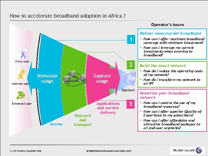 How to accelerate broadband adoption in Africa ? Operator’s issues Deliver mass market broadband