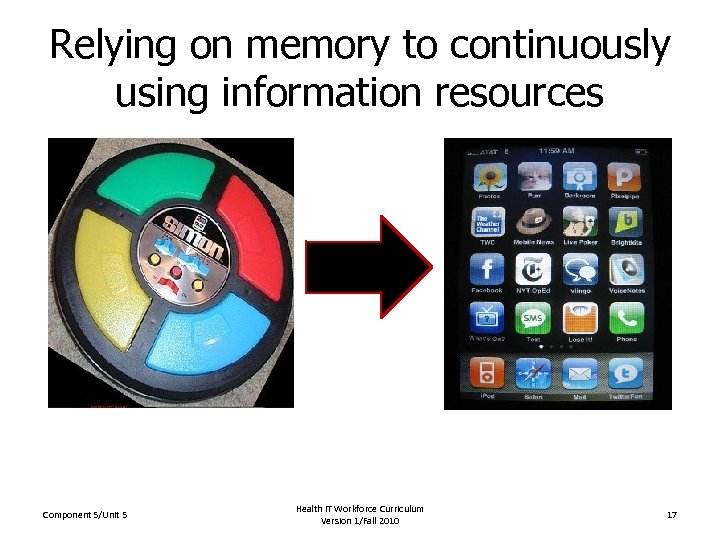 Relying on memory to continuously using information resources Component 5/Unit 5 Health IT Workforce