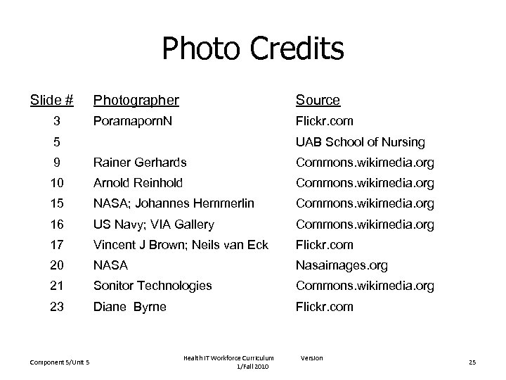 Photo Credits Slide # 3 Photographer Source Poramaporn. N Flickr. com 5 UAB School