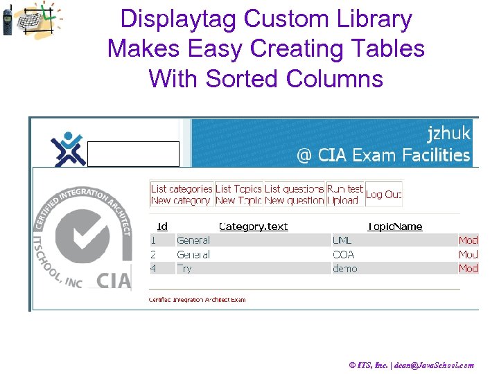 Displaytag Custom Library Makes Easy Creating Tables With Sorted Columns © ITS, Inc. |