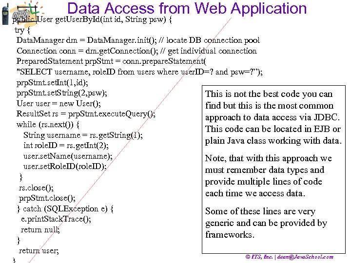 Data Access from Web Application public User get. User. By. Id(int id, String psw)