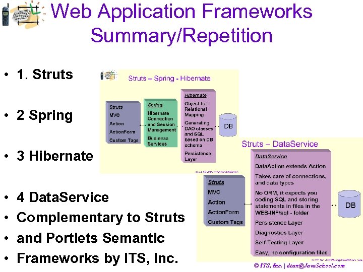 Web Application Frameworks Summary/Repetition • 1. Struts • 2 Spring • 3 Hibernate •