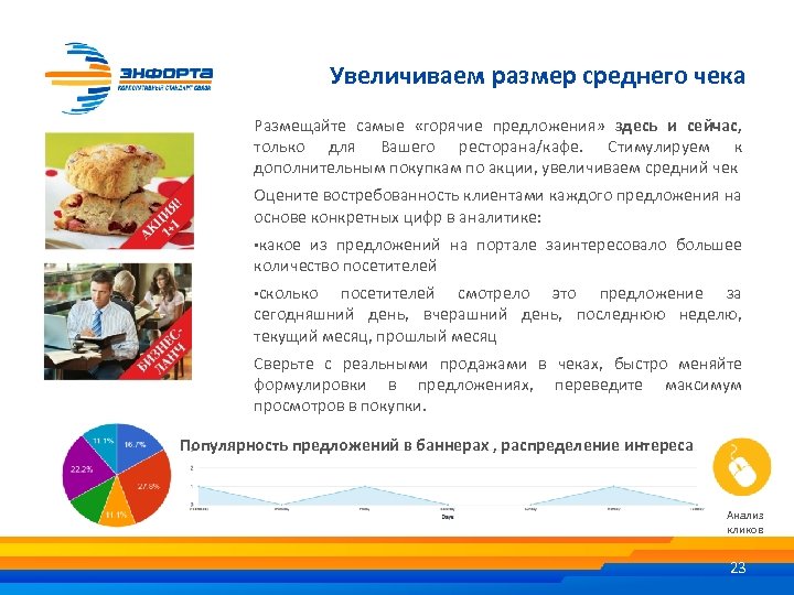 Увеличиваем размер среднего чека Размещайте самые «горячие предложения» здесь и сейчас, только для Вашего