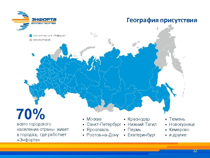 География присутствия 70% всего городского населения страны живет в городах, где работает «Энфорта» •