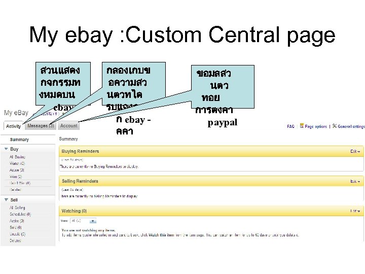 My ebay : Custom Central page สวนแสดง กจกรรมท งหมดบน ebay กลองเกบข อความสว นตวทได รบแจงจา