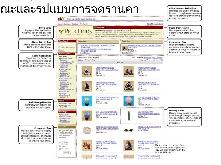 ณะและรปแบบการจดรานคา 