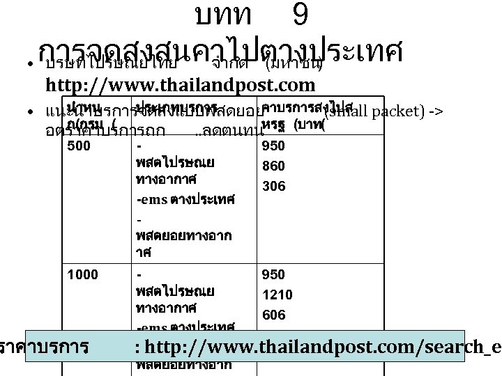 บทท 9 • การจดสงสนคาไปตางประเทศ บรษทไปรษณยไทย จำกด (มหาชน ) http: //www. thailandpost. com นำหน ประเภทบรการ