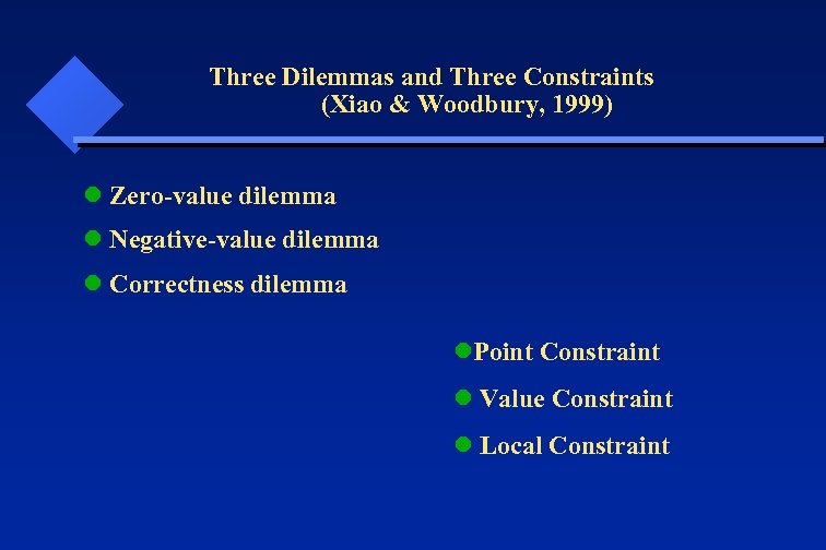 Three Dilemmas and Three Constraints (Xiao & Woodbury, 1999) l Zero-value dilemma l Negative-value