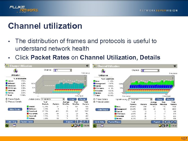 Channel utilization The distribution of frames and protocols is useful to understand network health