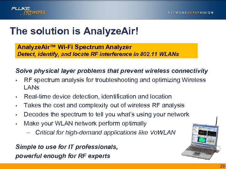 The solution is Analyze. Air! Analyze. Air™ Wi-Fi Spectrum Analyzer Detect, identify, and locate