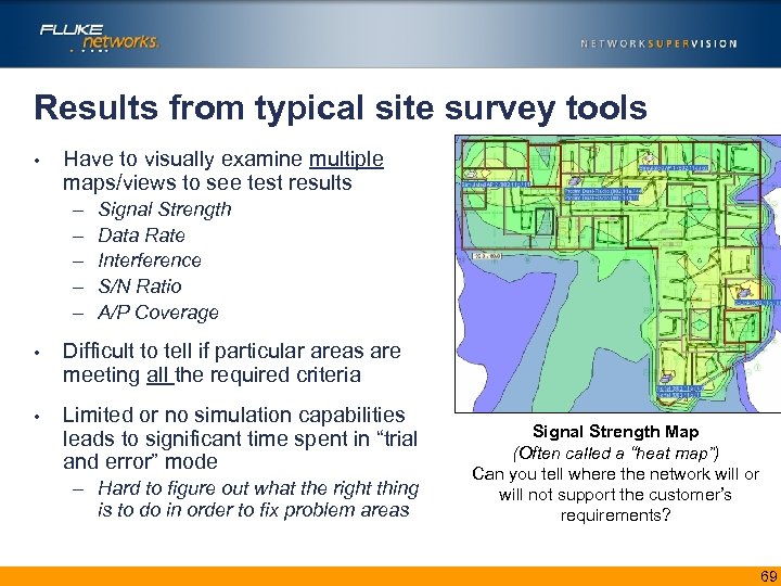 Results from typical site survey tools • Have to visually examine multiple maps/views to