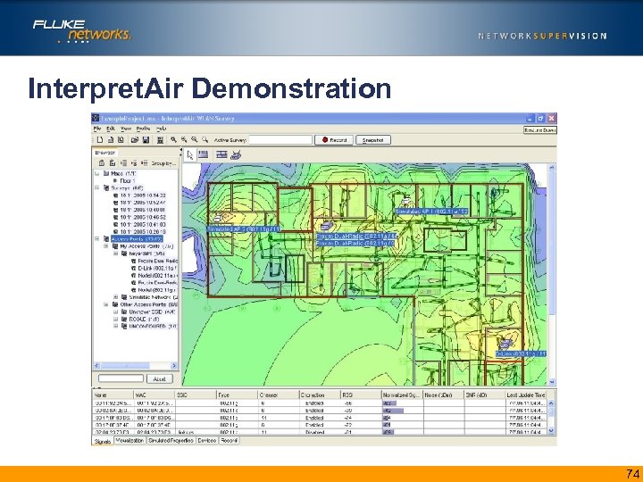 Interpret. Air Demonstration 74 