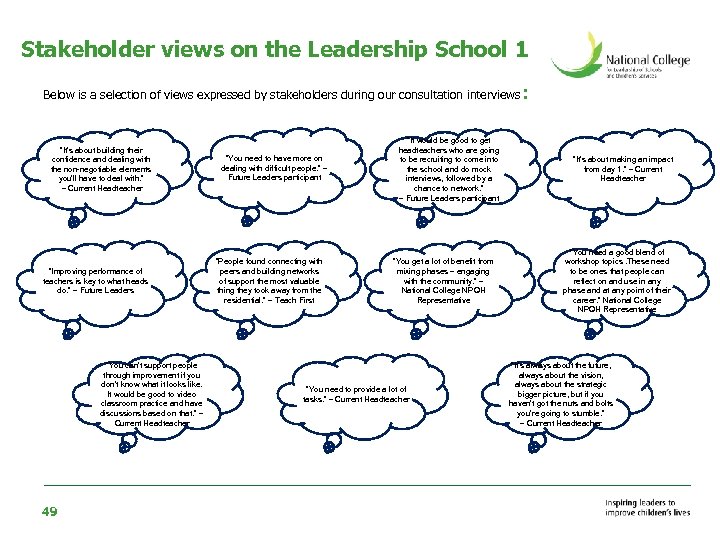 Stakeholder views on the Leadership School 1 Below is a selection of views expressed