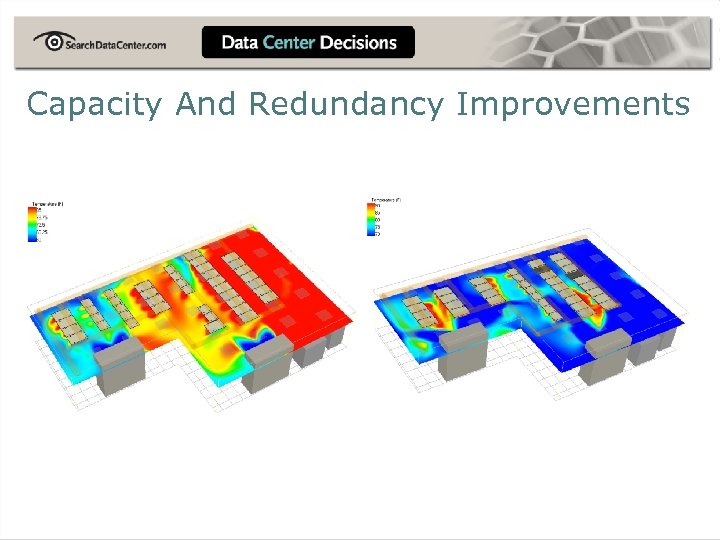 Capacity And Redundancy Improvements 