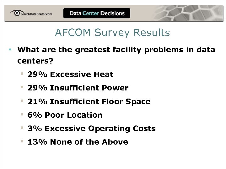 AFCOM Survey Results • What are the greatest facility problems in data centers? •