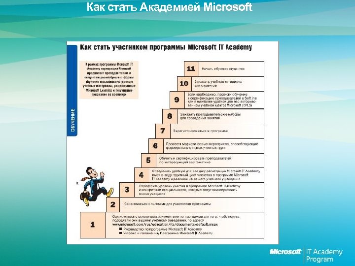 Как стать Академией Microsoft 