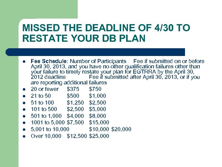 MISSED THE DEADLINE OF 4/30 TO RESTATE YOUR DB PLAN l l l l
