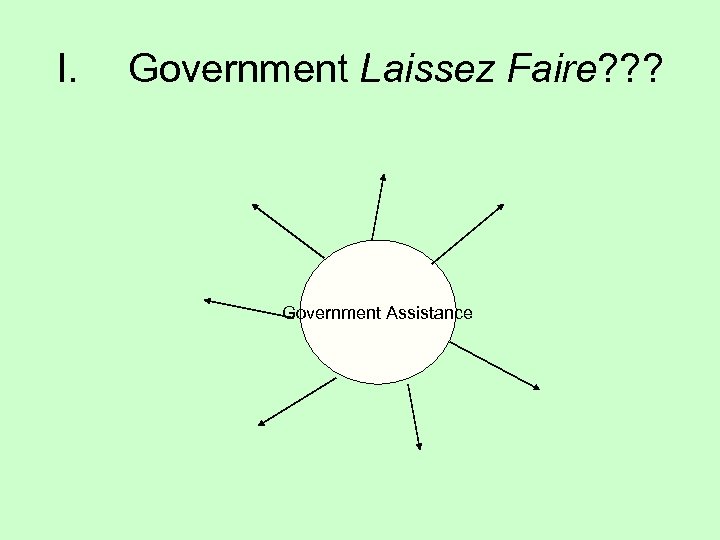 I. Government Laissez Faire? ? ? Government Assistance 