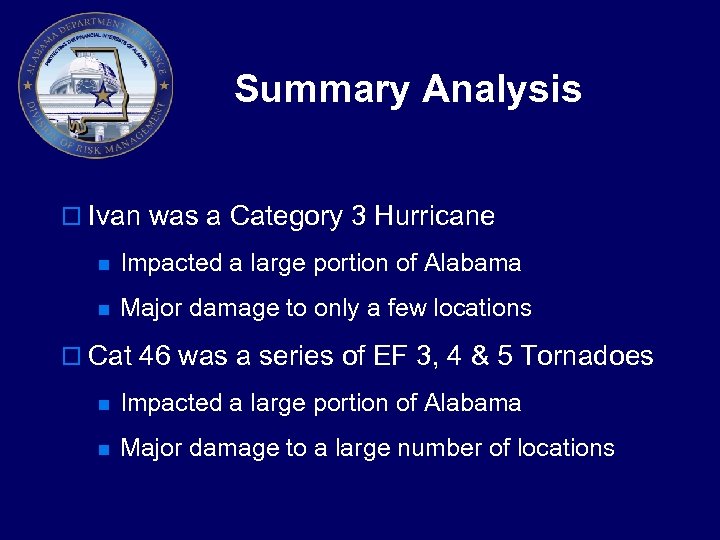 Summary Analysis o Ivan was a Category 3 Hurricane n Impacted a large portion