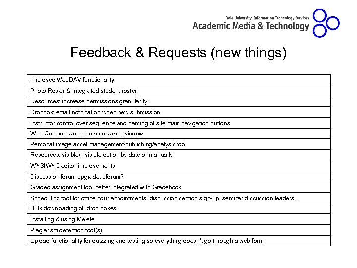 Feedback & Requests (new things) Improved Web. DAV functionality Photo Roster & Integrated student