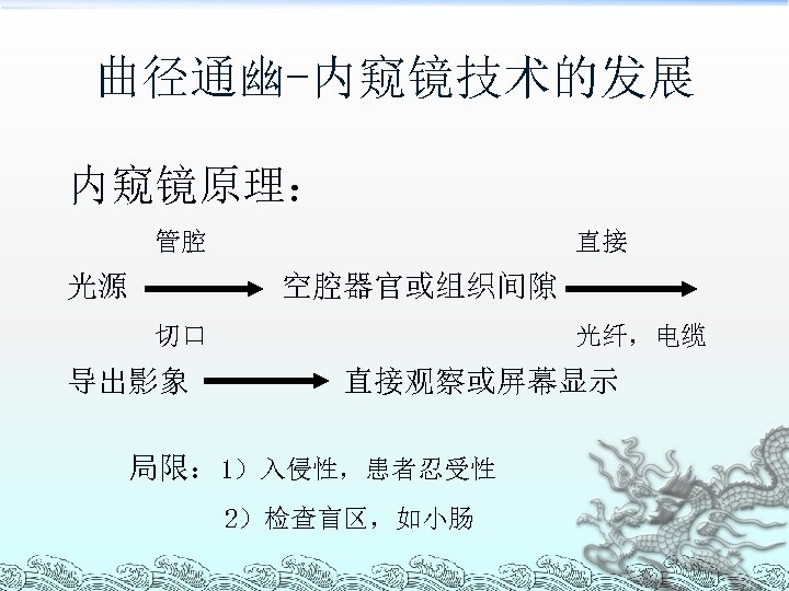 曲径通幽-内窥镜技术的发展 内窥镜原理： 管腔 光源 直接 空腔器官或组织间隙 切口 导出影象 光纤，电缆 直接观察或屏幕显示 局限： 1）入侵性，患者忍受性 2）检查盲区，如小肠 