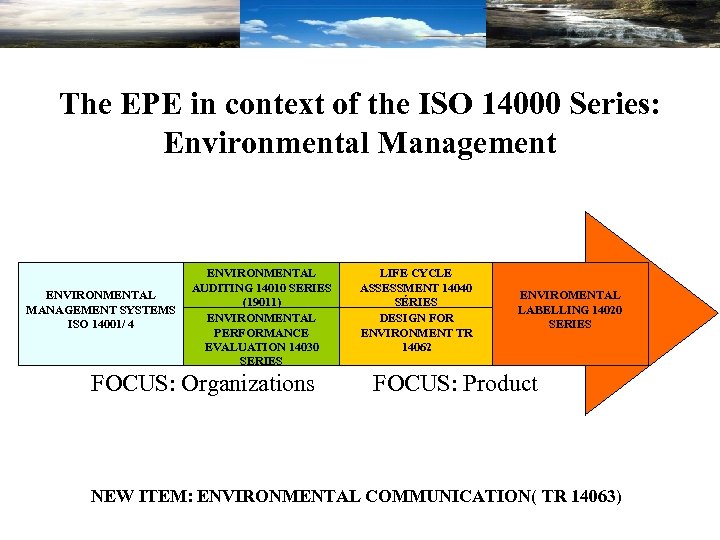 chapter-7-environmental-performance-evaluation-ideas-for