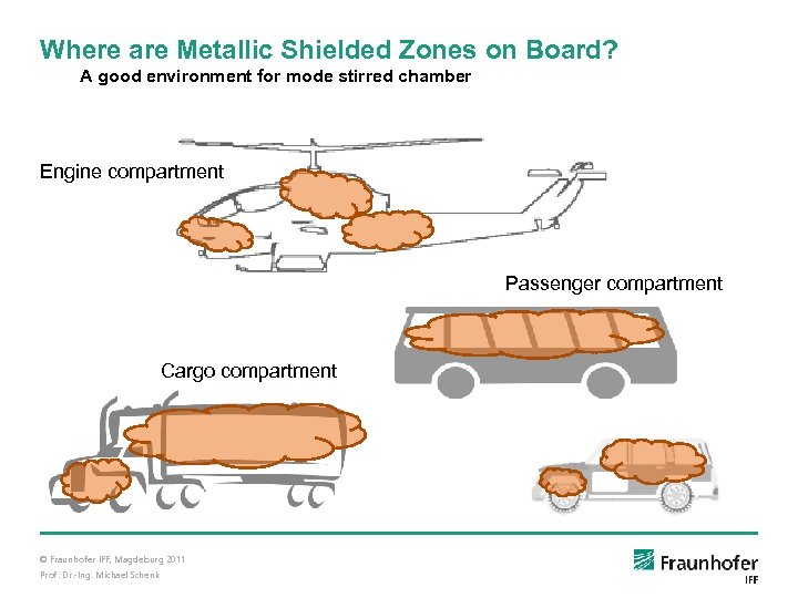 Where are Metallic Shielded Zones on Board? A good environment for mode stirred chamber