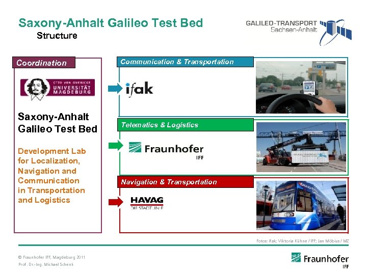 Saxony-Anhalt Galileo Test Bed Structure Coordination Communication & Transportation Saxony-Anhalt Galileo Test Bed Telematics