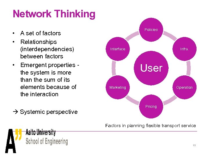 Network Thinking • A set of factors • Relationships (interdependencies) between factors • Emergent