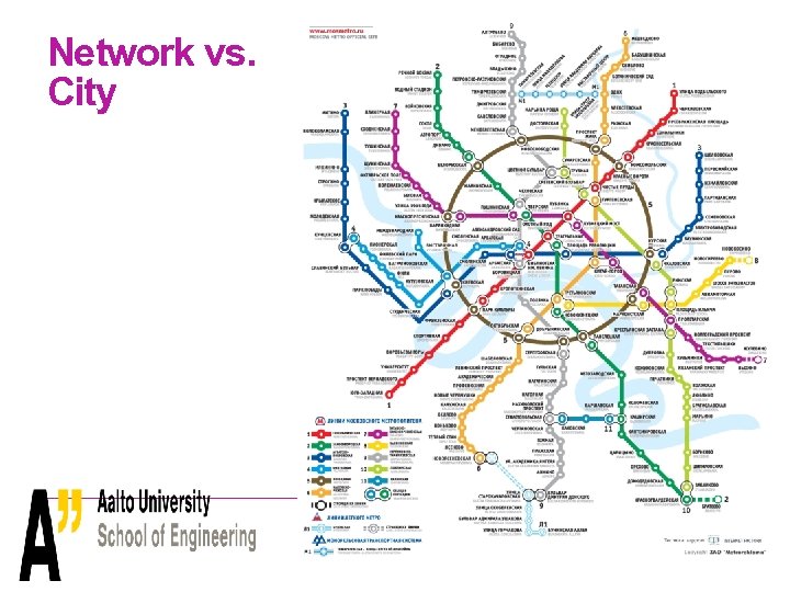 Network vs. City 30 