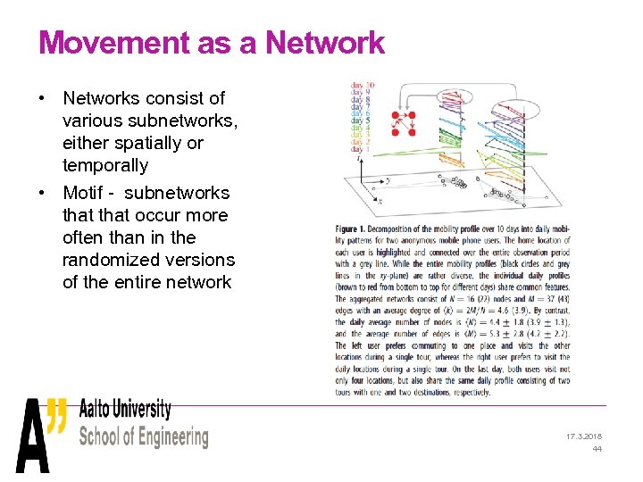 Movement as a Network • Networks consist of various subnetworks, either spatially or temporally