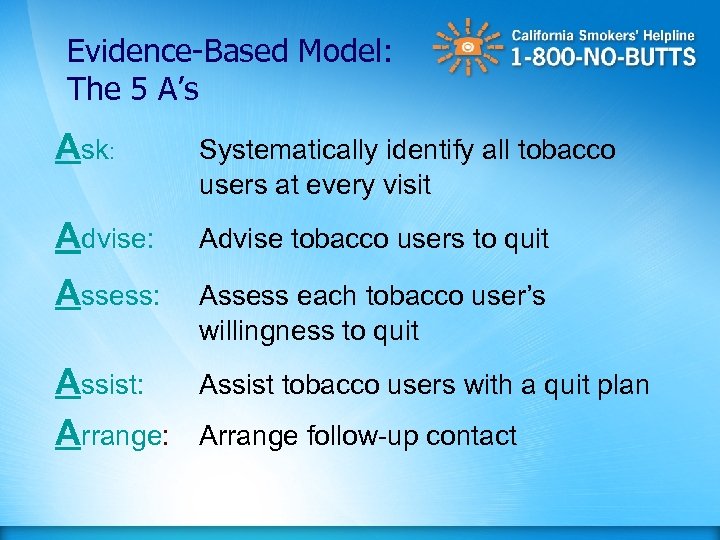 Evidence-Based Model: The 5 A’s Ask: Systematically identify all tobacco users at every visit