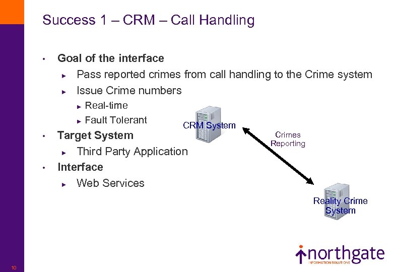 Success 1 – CRM – Call Handling • Goal of the interface ► Pass